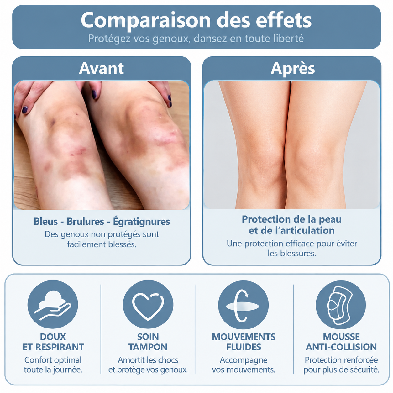 Genouillère de Protection pour Danse – Image 6