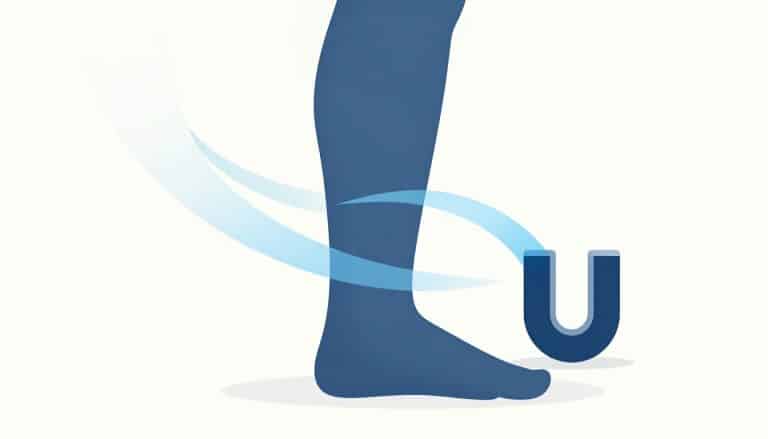 Genou légèrement gonflé avec un aimant en U et des lignes de champ bleues.